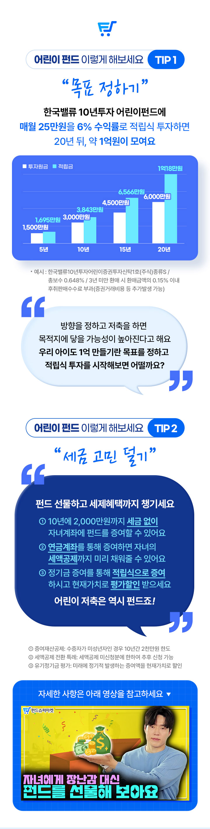 어린이 펀드 이렇게 해보세요 TIP 1 						목표 정하기 						한국밸류 10년투자 어린이펀드에 매월 25만원을 6% 수익률로 적립식 투자하면 20년 뒤 약 1억원이 모여요 						방향을 정하고 저축을 하면 목적지에 닿을 가능성이 높아진다고 해요 						우리 아이도 1억 만들기란 목표를 정하고 적립식 투자를 시작해보면 어떨까요? 						어린이 펀드 이렇게 해보세요 TIP 2 						세금 고민 덜기 						펀드 선물하고 세제혜택까지 챙기세요 						1. 10년에 2000만원까지 세금 없이 자녀계좌에 펀드를 증여할 수 있어요 						2. 연금계좌를 통해 증여하면 자녀의 세액공제까지 미리 채워줄 수 있어요 						3. 정기금 증여를 통해 적립식으로 증여하시고 현재가치로 평가할인 받으세요 						어린이 저축은 역시 펀드죠