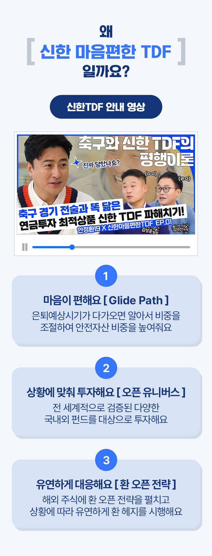 왜 신한 마음편한 ETF 일까요? 신한TDF 안내 영상 1. 마음이 편해요[Glide Path] 은퇴예상시기가 다가오면 알아서 비중을 조절하여 안전자산 비중을 높여줘요 2. 상황에 맞춰 투자해요 [오픈 유니버스] 전 세계적으로 검증된 다양한 국내외 펀드를 대상으로 투자해요 3. 유연하게 대응해요 [환 오픈 전략] 해외 주식에 환 오픈 전략을 펼치고 상황에 따라 유연하게 환 헤지를 시행해요